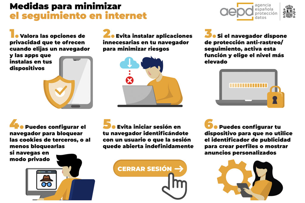Cómo manejar la privacidad en redes sociales 1 Estas son algunas recomendaciones para mejorar tu privacidad en ...